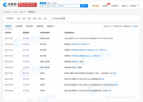 字節(jié)跳動入股未來機(jī)器人，網(wǎng)絡(luò)技術(shù)領(lǐng)域布局再深化