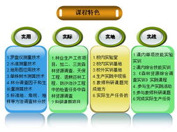 探索森林奧秘，連接數(shù)字未來(lái)——森林調(diào)查技術(shù)精品課程網(wǎng)站歡迎您