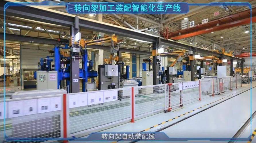 架構(gòu)智能物料高速動車組轉(zhuǎn)向架智能工廠通過智能制造技術(shù)的多方位應(yīng)用